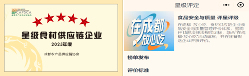 润熹公司获评“三星级食材供应链企业”