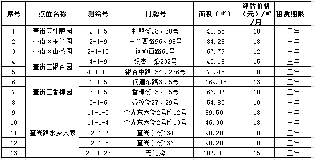 微信图片_20220118161257.png