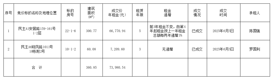 截图_选择区域_20250605152321.png