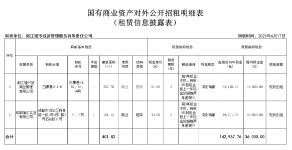 招租图片.png