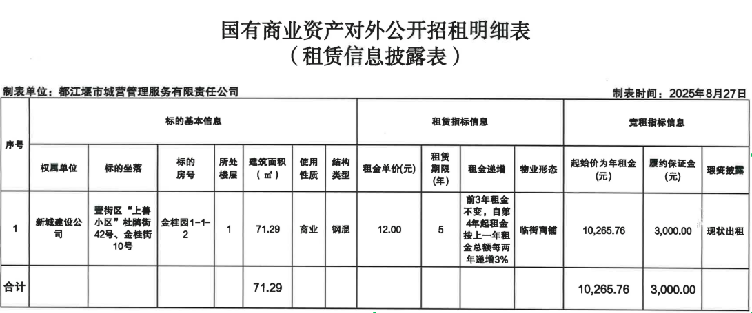 表格.png