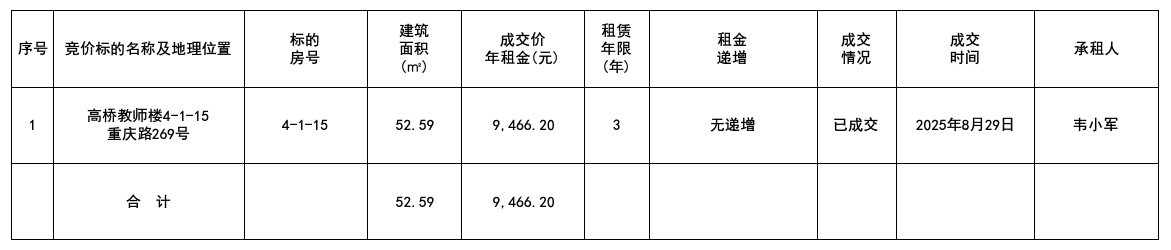 9.1成交.png