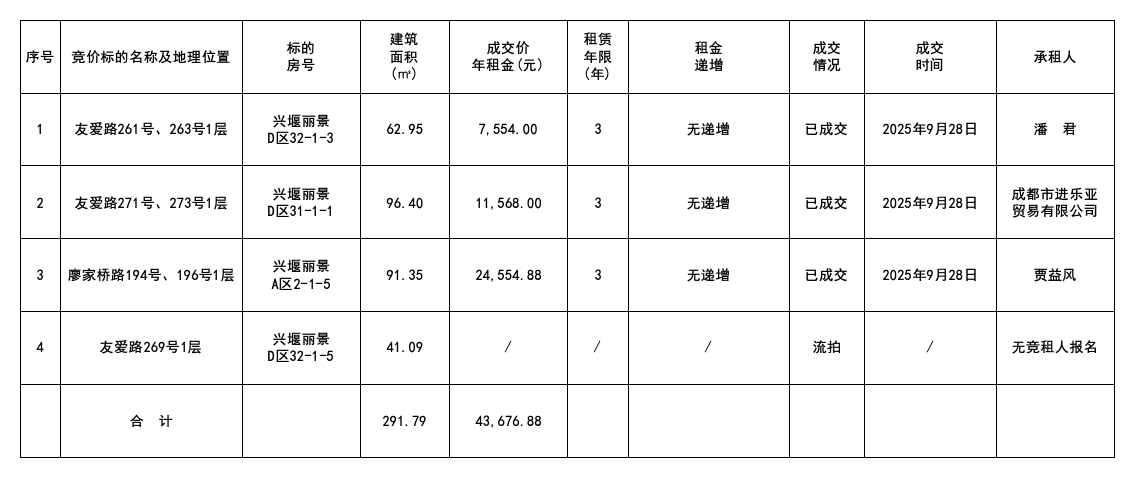 9.29结果.png