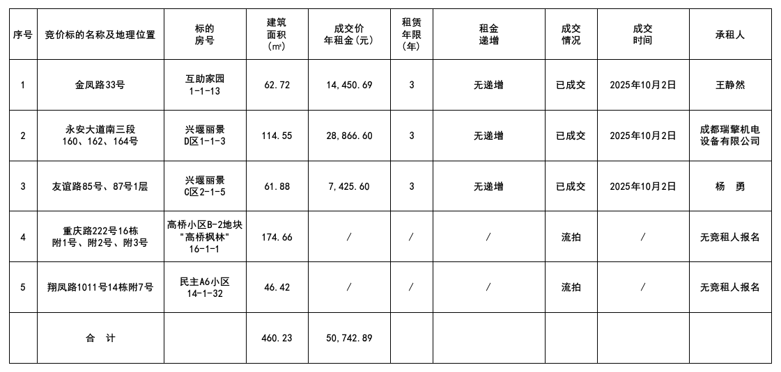 10.9结果.png