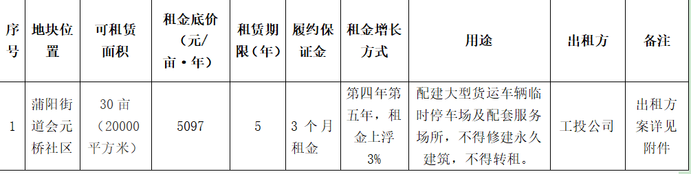 1760949119853906.png cdsrzt_176094909242.png