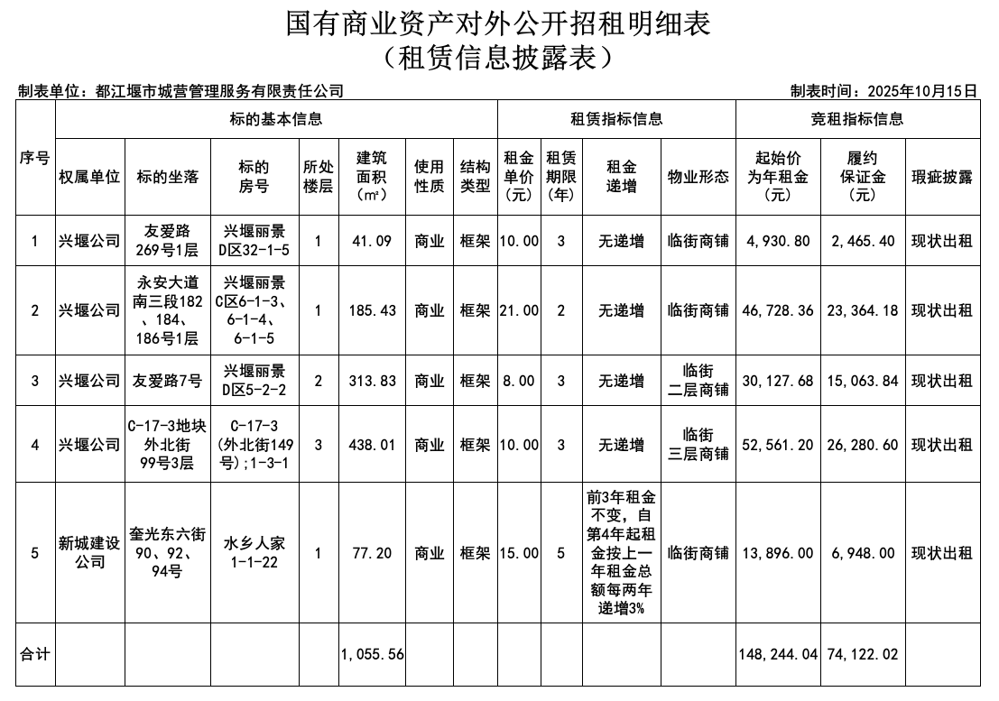 1761536210723918.png 微信图片_20251027112549_75_459.png