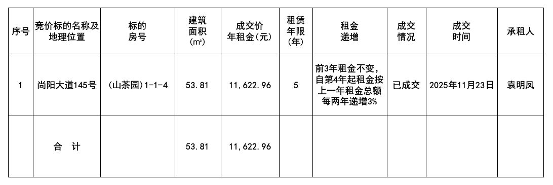 1763973089513565.png 11.24结果.png