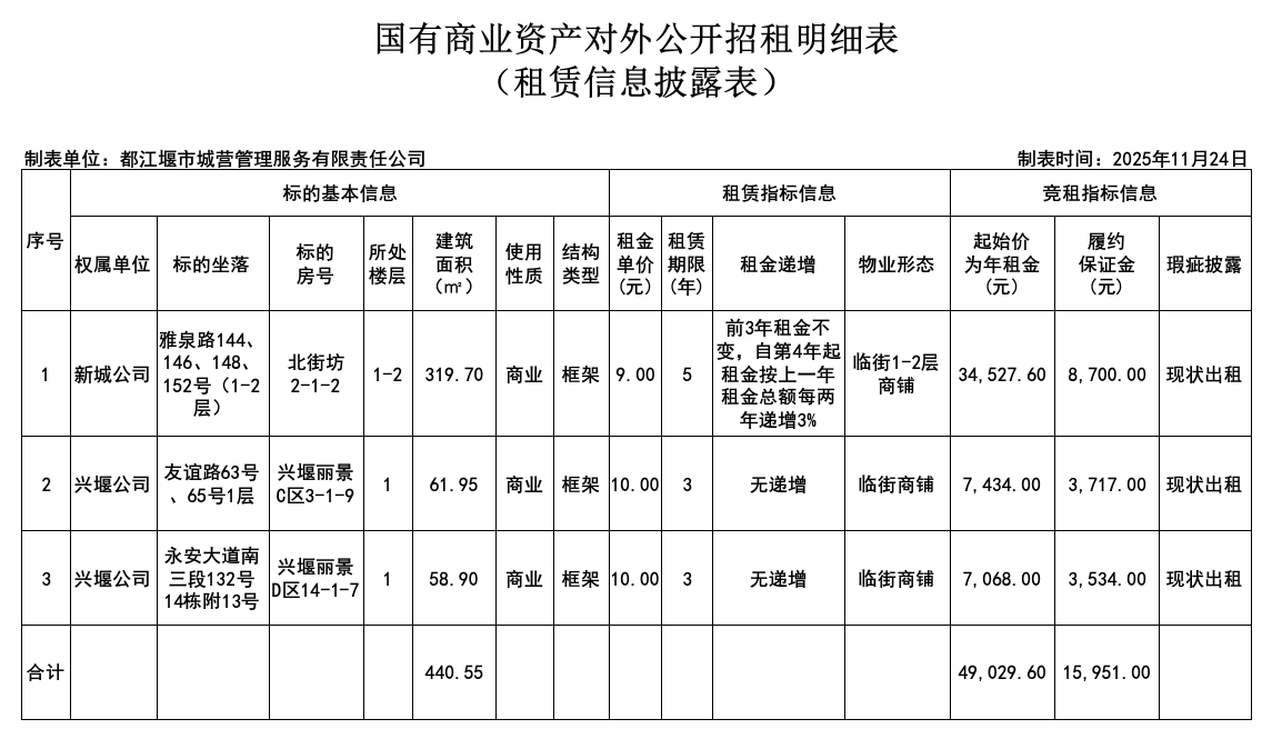 1763973164813328.png 11.24招租.png